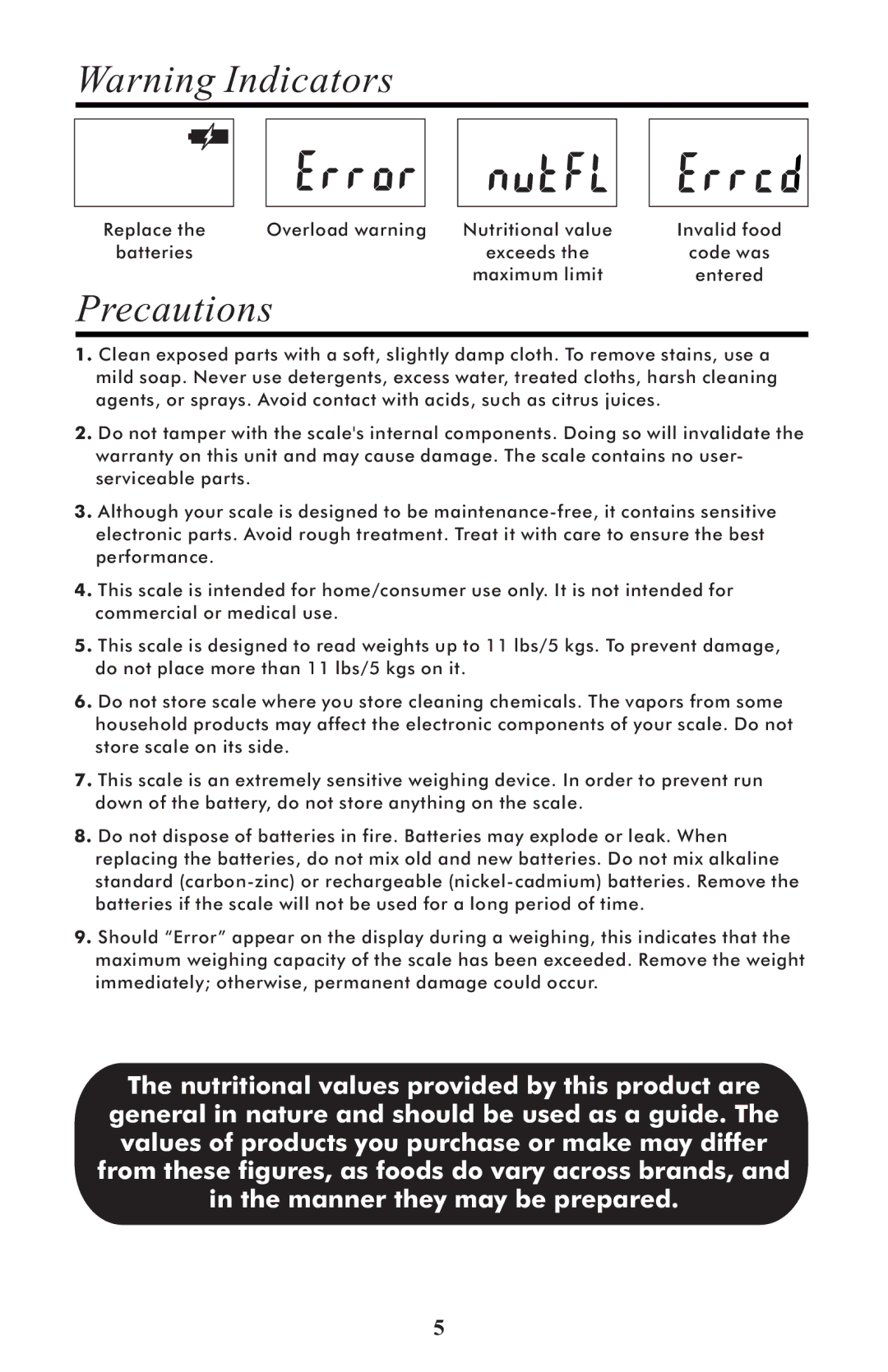 Taylor 3843 manual Precautions 