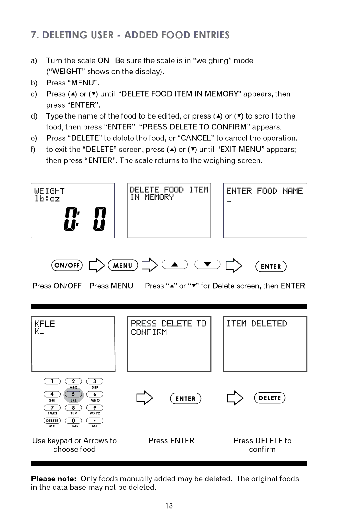 Taylor 3847BL instruction manual Deleting User Added Food Entries 