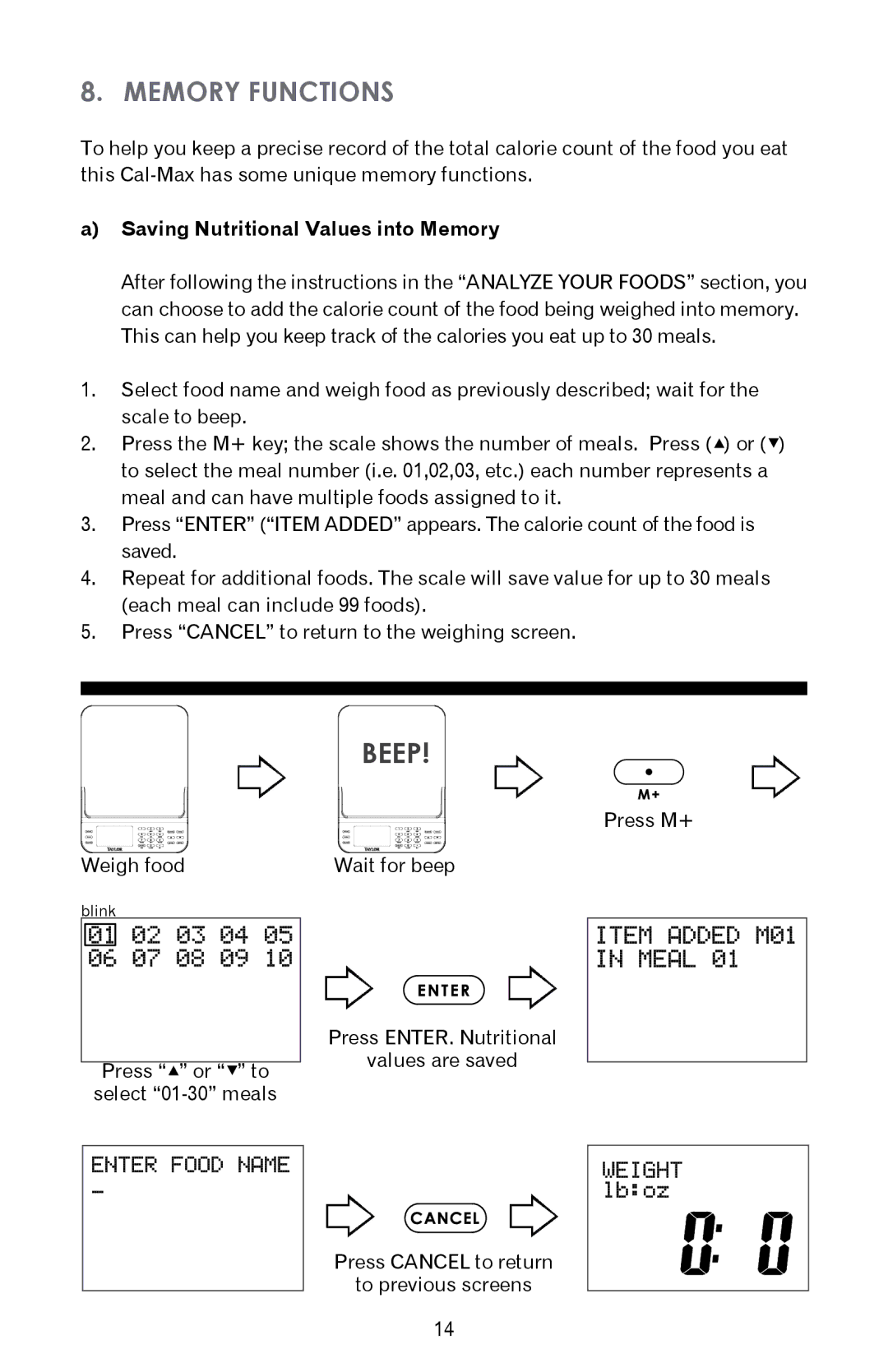 Taylor 3847BL instruction manual Memory Functions, Saving Nutritional Values into Memory 