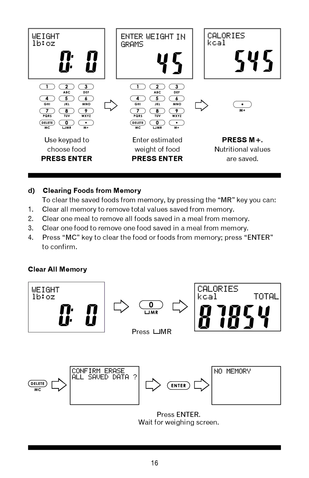 Taylor 3847BL instruction manual Clearing Foods from Memory, Clear All Memory 