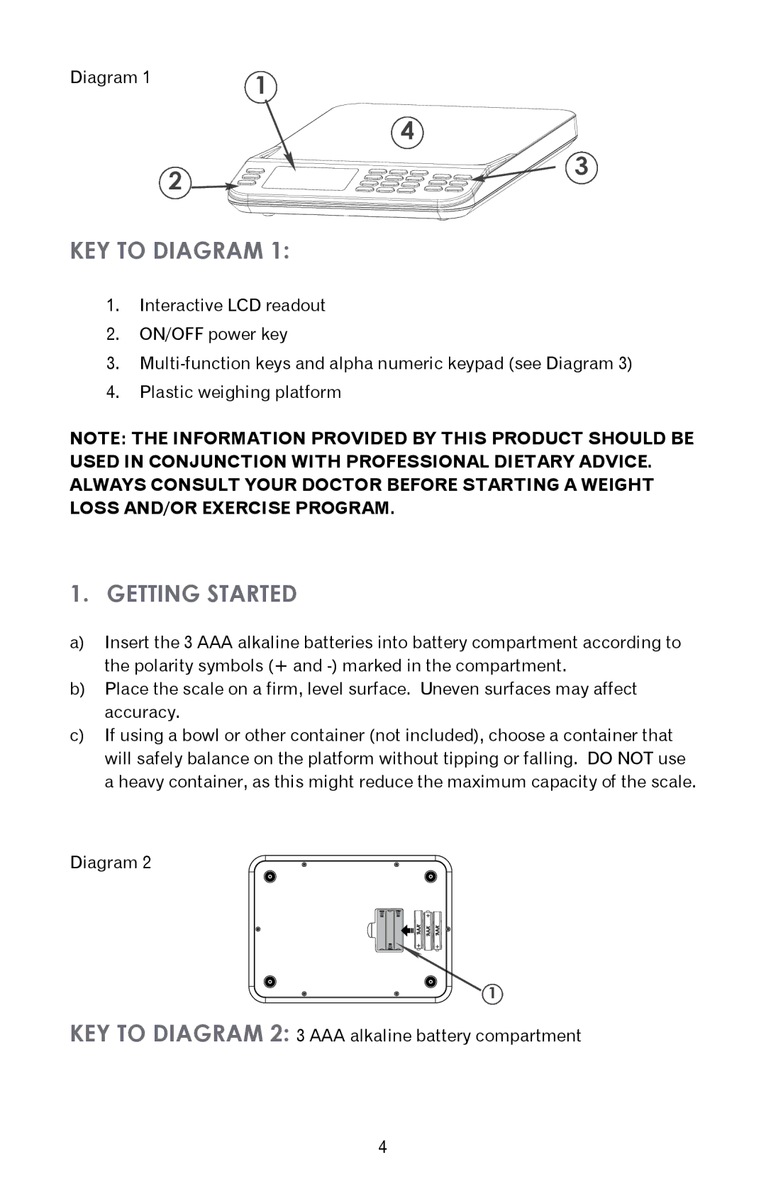 Taylor 3847BL instruction manual KEY to Diagram, Getting Started 