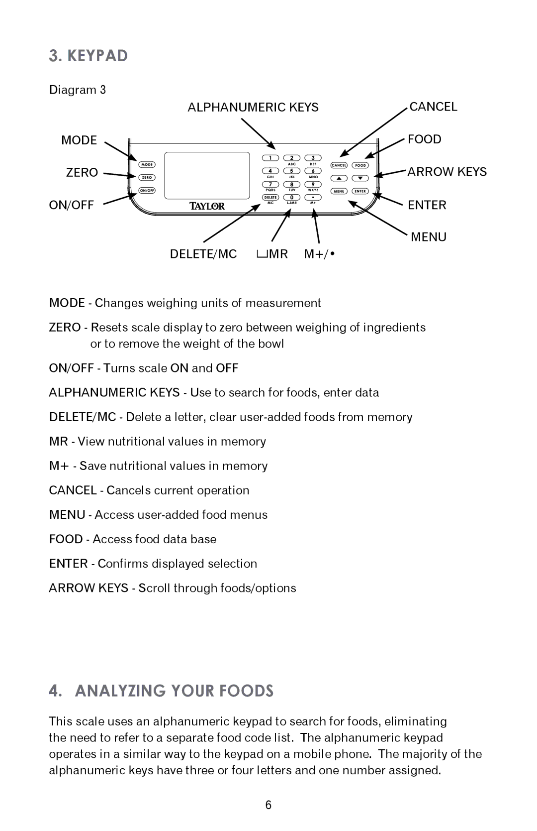 Taylor 3847BL instruction manual Keypad, Analyzing Your Foods 