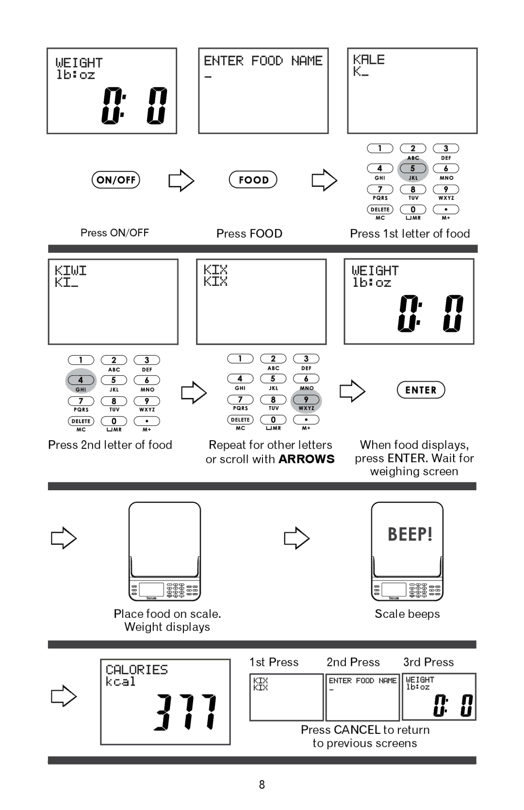 Taylor 3847BL instruction manual Beep 