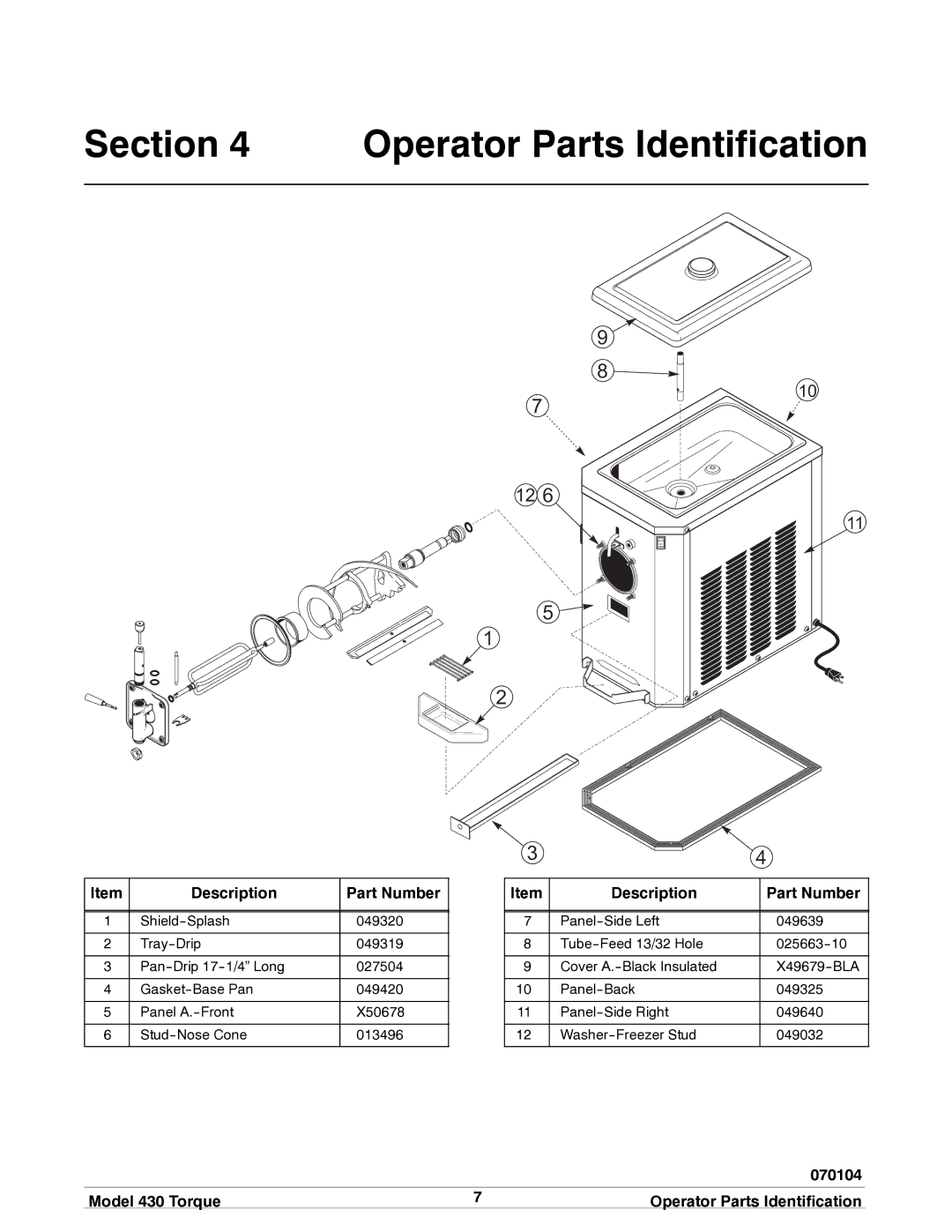 Taylor 430 TORQUE manual Operator Parts Identification, Description Part Number 