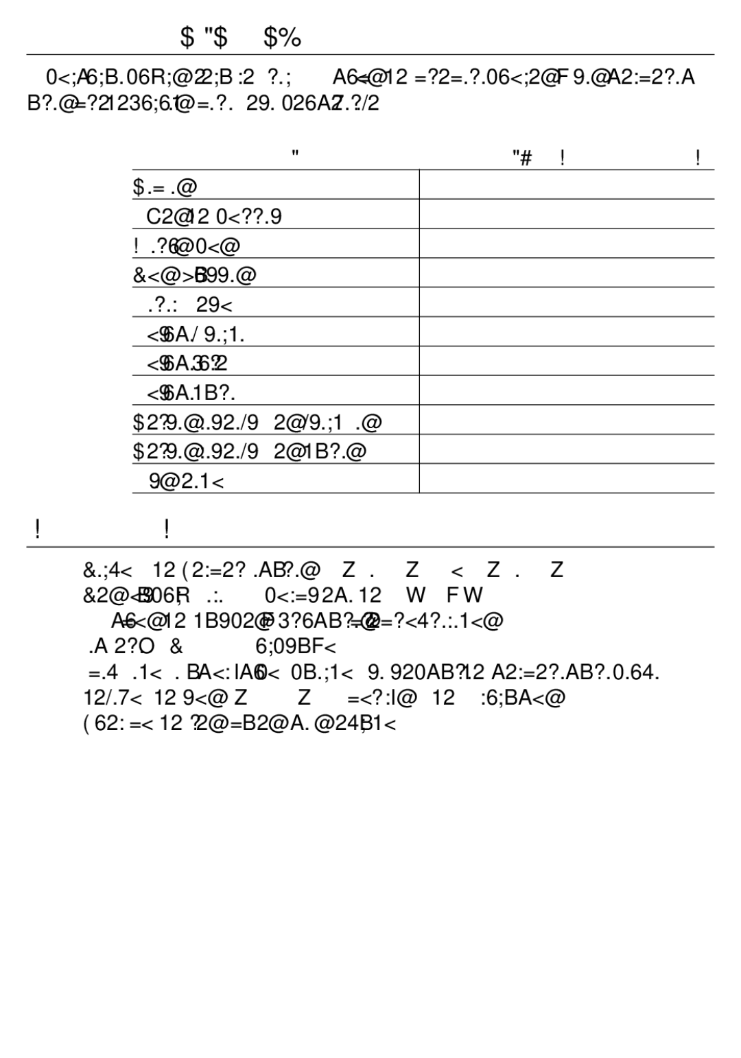 Taylor 519 instruction manual Tabla de alimento/temperatura, Especificaciones 