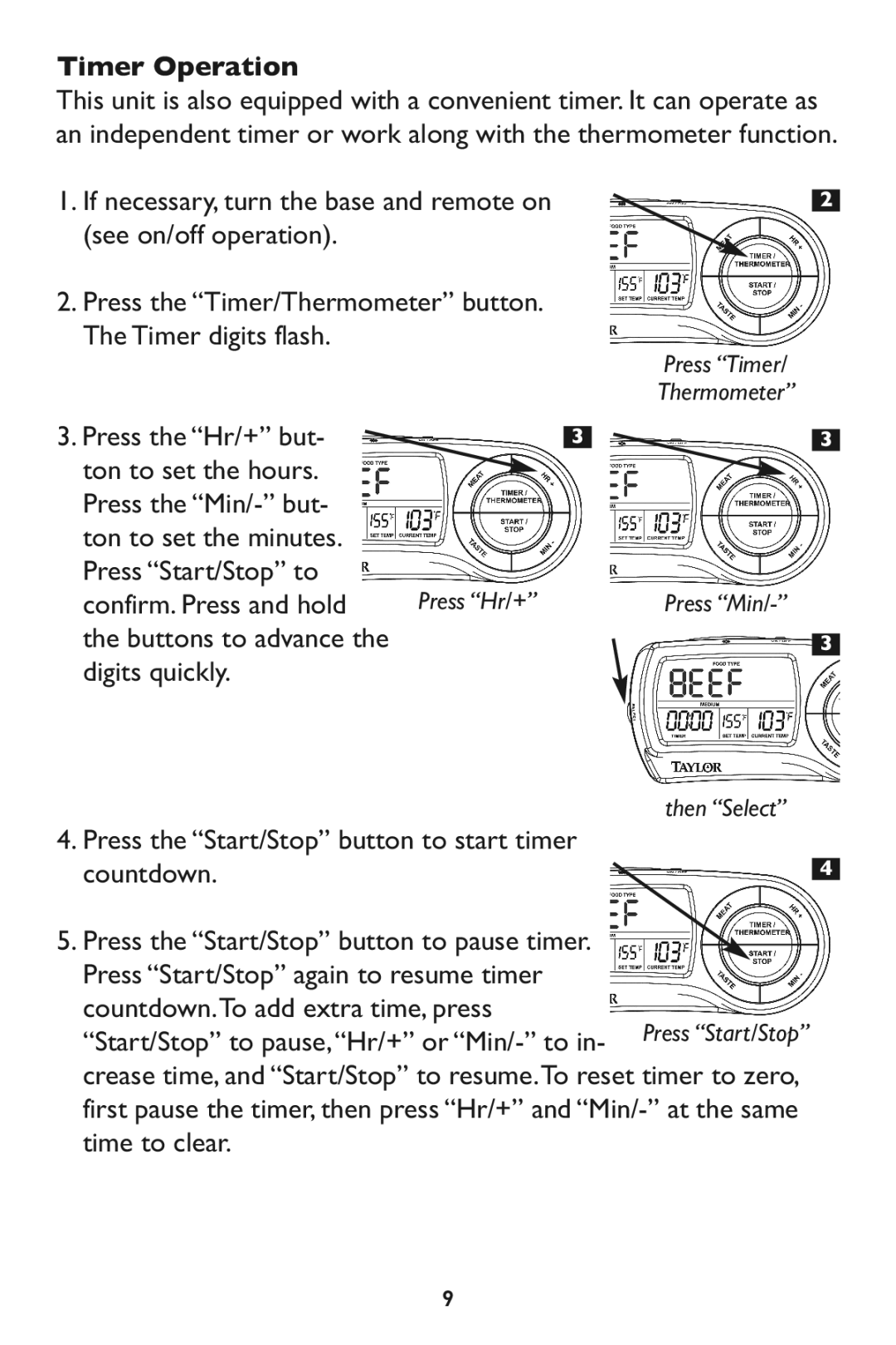 Taylor 1479-21, 532 instruction manual Timer Operation, Press the Hr/+ but, Confirm. Press and hold, Countdown 