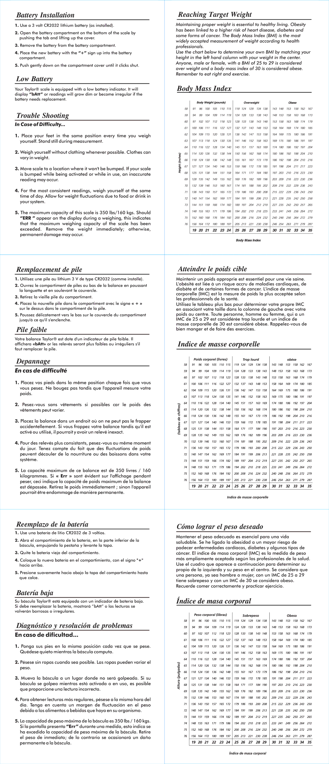 Taylor 7323 warranty Battery Installation, Low Battery, Trouble Shooting, Remplacement de pile, Pile faible, Depannage 