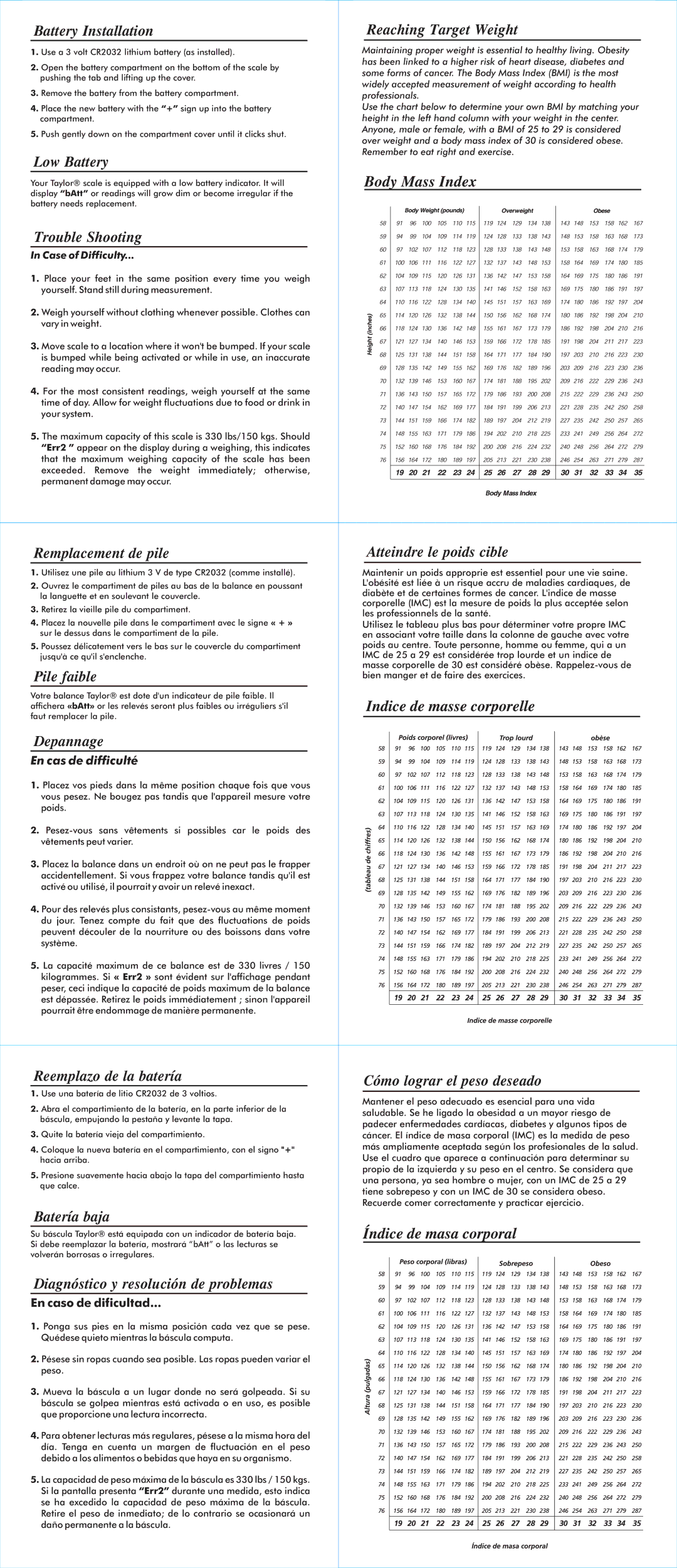 Taylor 7329 warranty Battery Installation, Low Battery, Trouble Shooting, Remplacement de pile, Pile faible, Depannage 