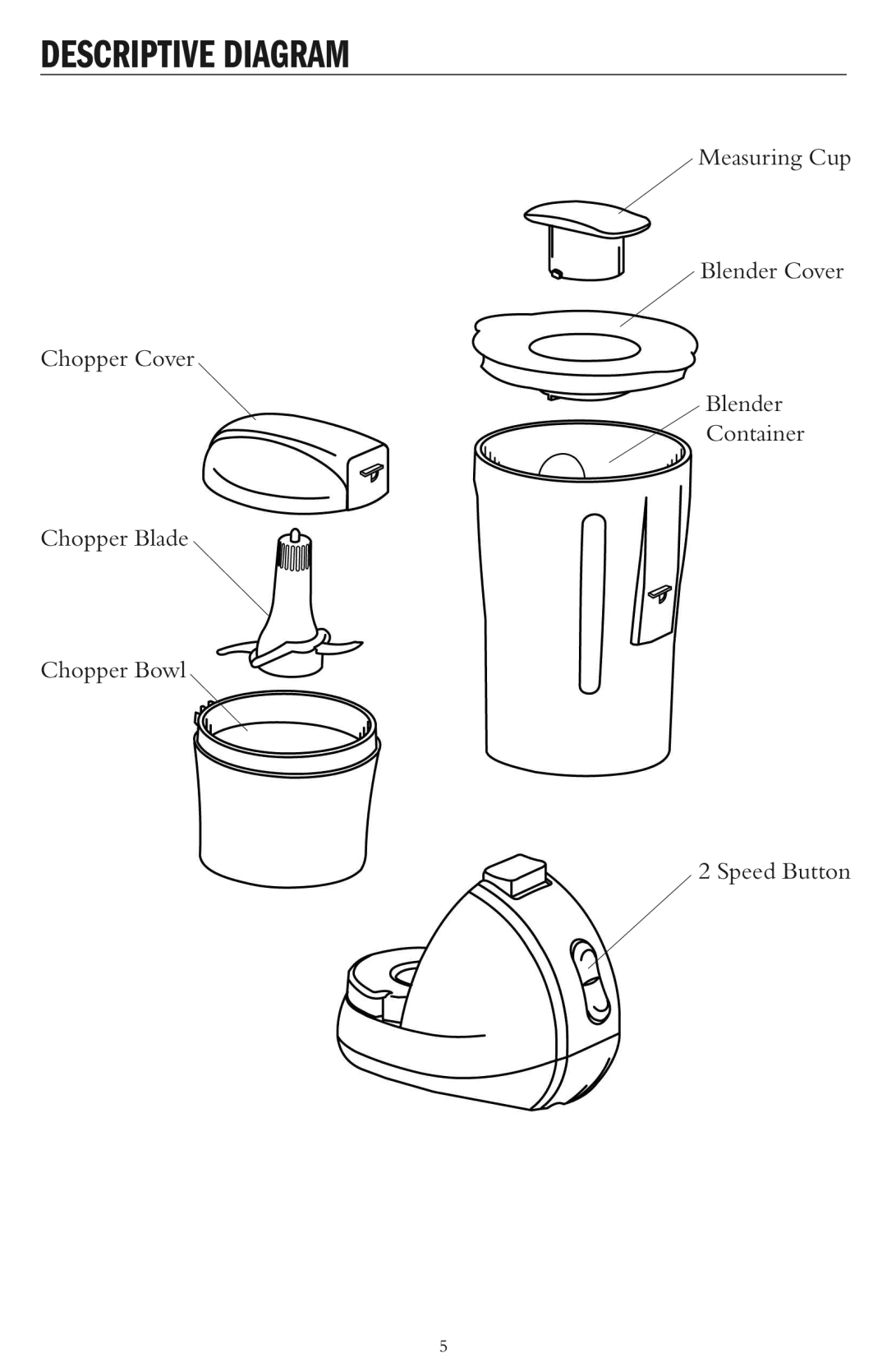 Taylor AC-1200-BL instruction manual Descriptive Diagram 