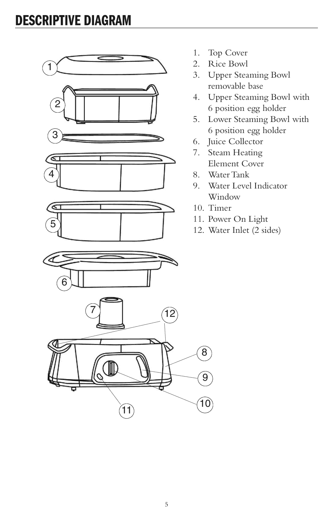 Taylor AS-1500-BL manual Descriptive Diagram 