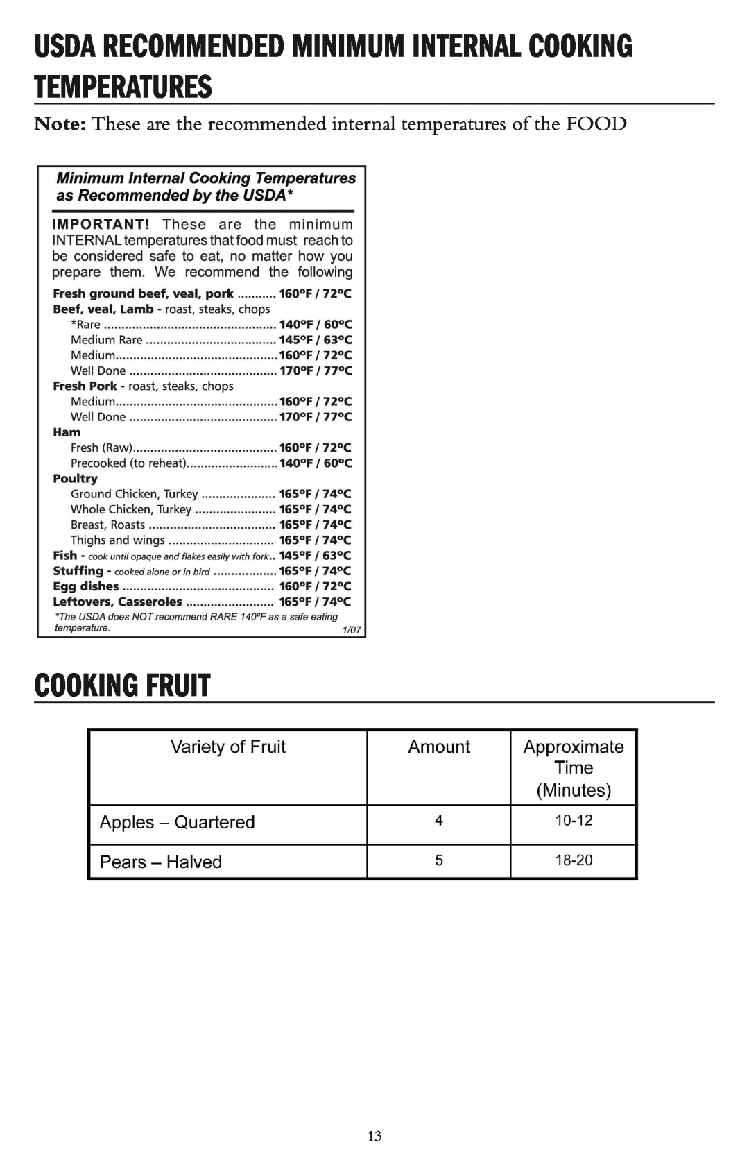 Taylor AS-1500-BL manual Cooking Fruit 