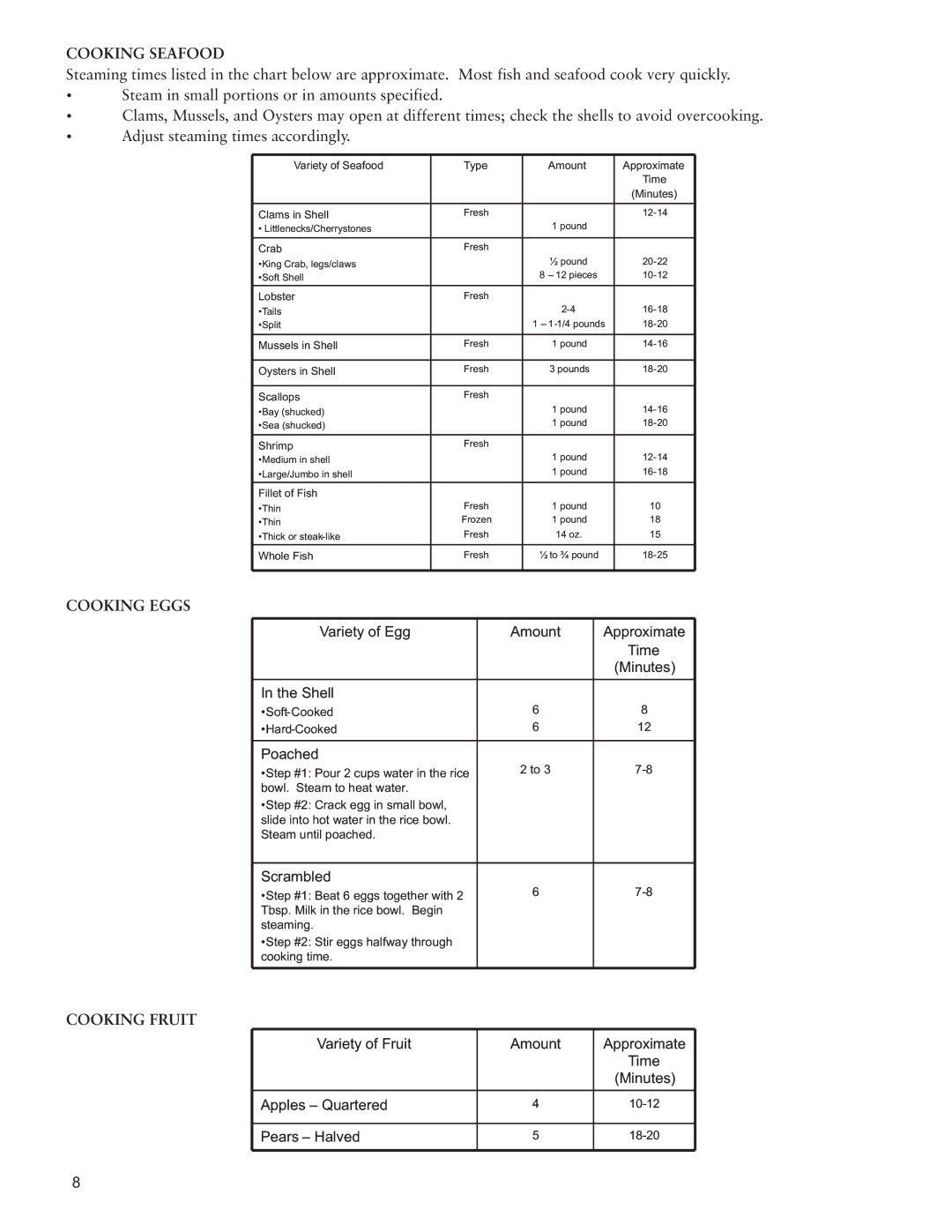Taylor AS1510BL instruction manual Cooking Seafood, Cooking Eggs, Cooking Fruit 