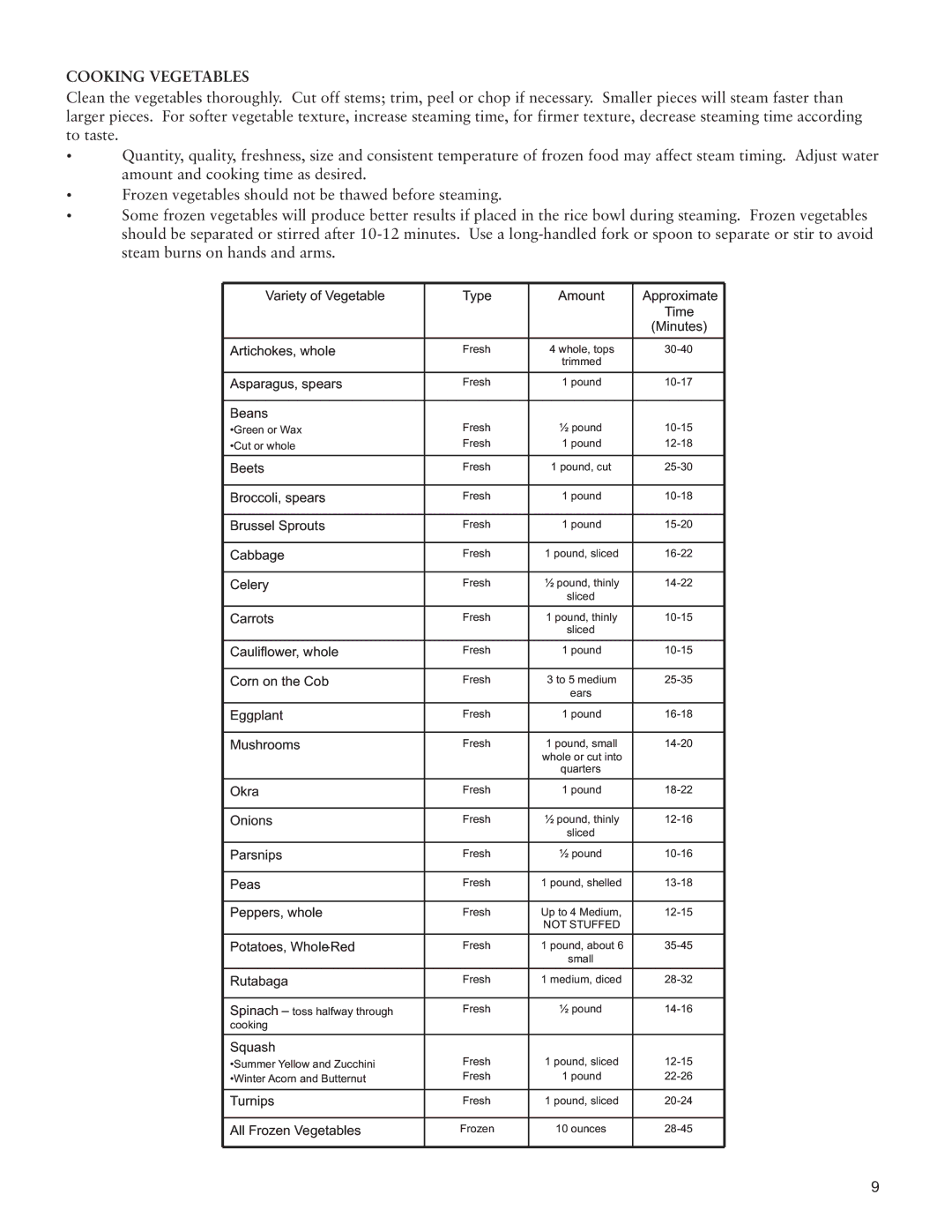 Taylor AS1510BL instruction manual Cooking Vegetables 