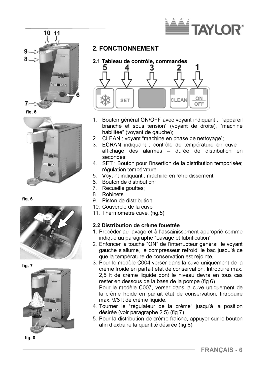 Taylor C004 - C007 manuel dutilisation Fonctionnement, Tableau de contrôle, commandes, Distribution de crème fouettée 