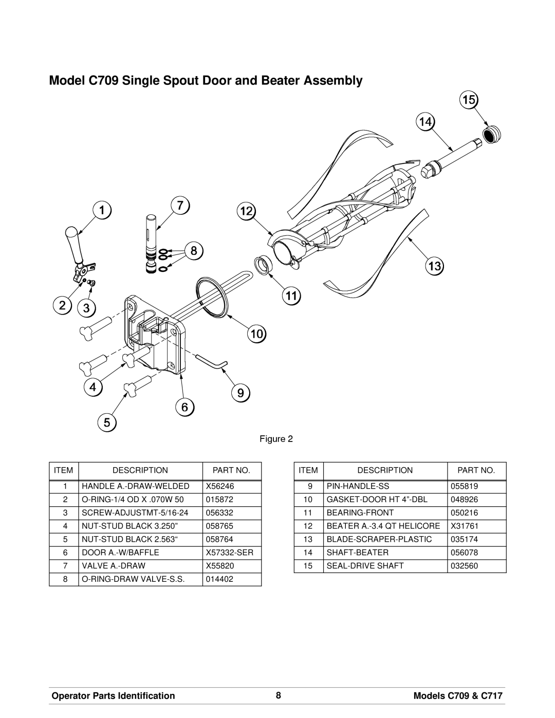 Taylor manual Model C709 Single Spout Door and Beater Assembly, Operator Parts Identification Models C709 & C717 