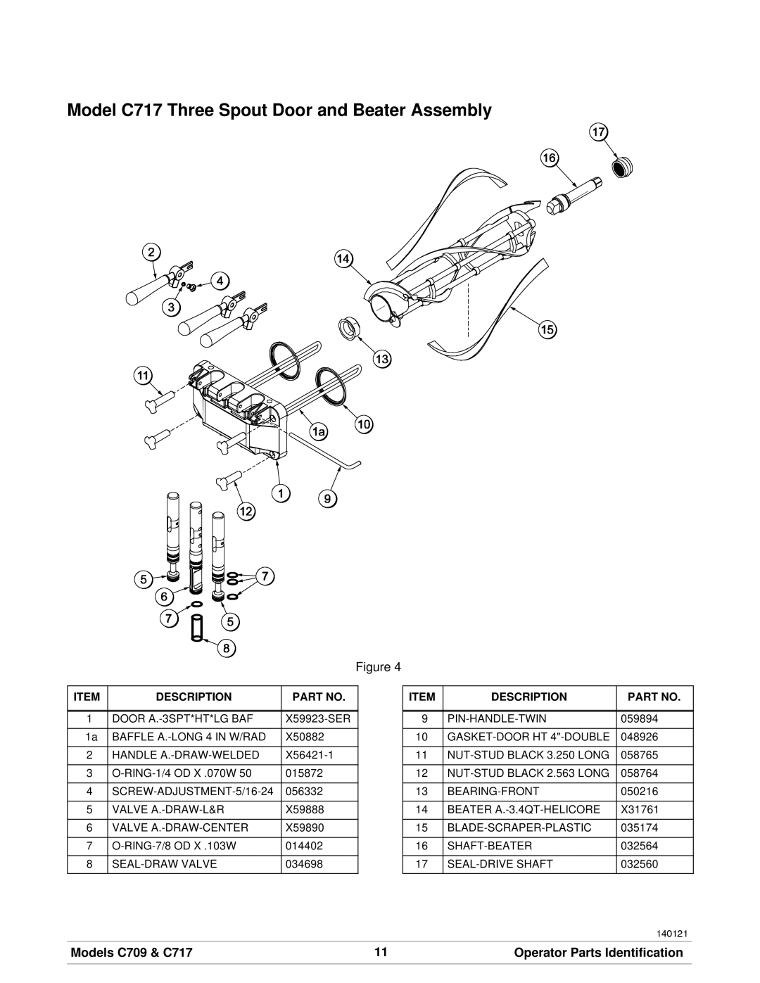 Taylor C709 manual Model C717 Three Spout Door and Beater Assembly 