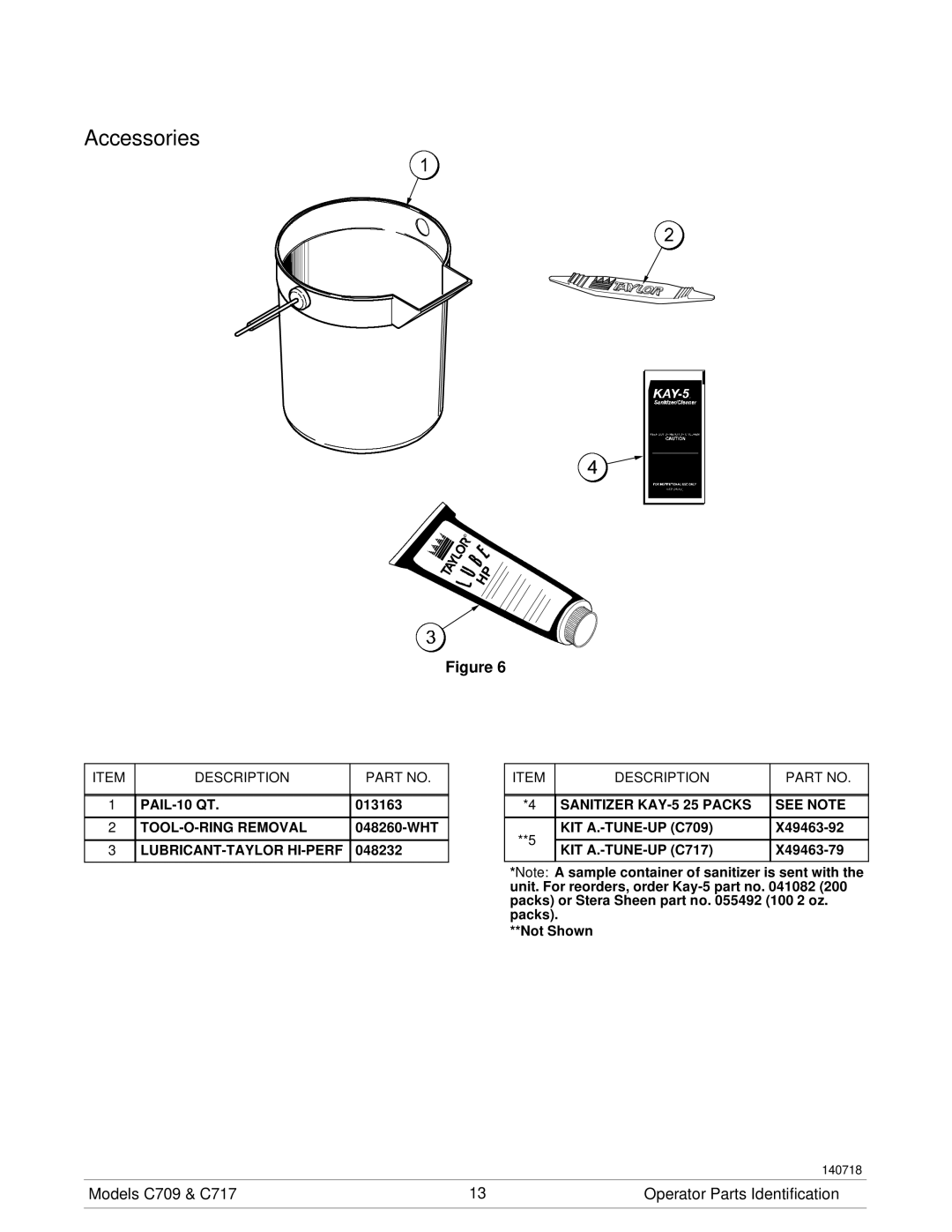 Taylor C717, C709 manual Accessories 