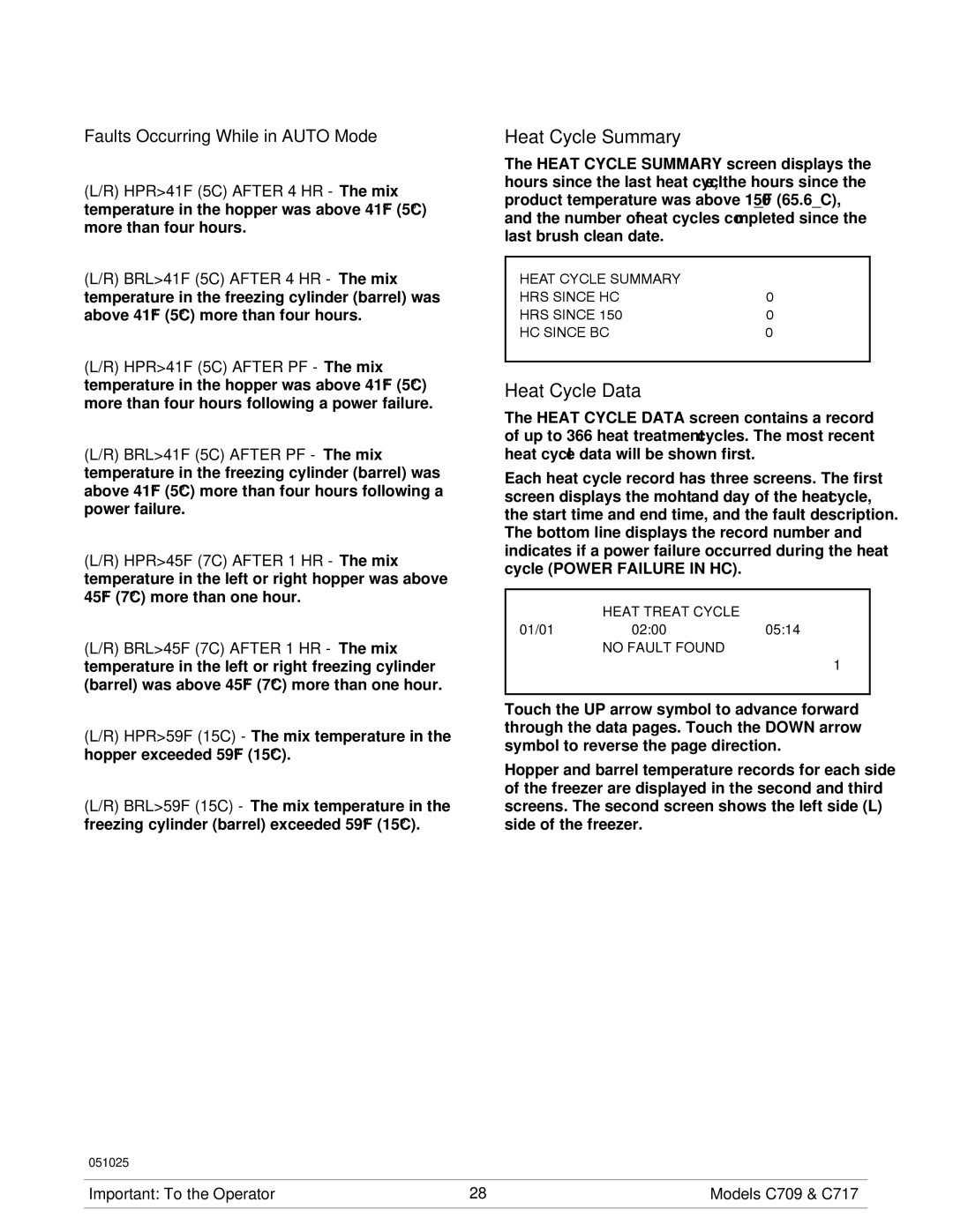 Taylor C709, C717 manual Heat Cycle Summary, Heat Cycle Data 