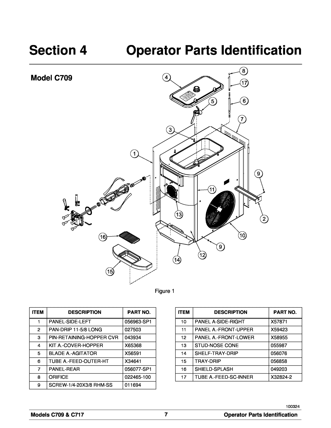 Taylor manual Operator Parts Identification, Model C709, Models C709 & C717, Description 