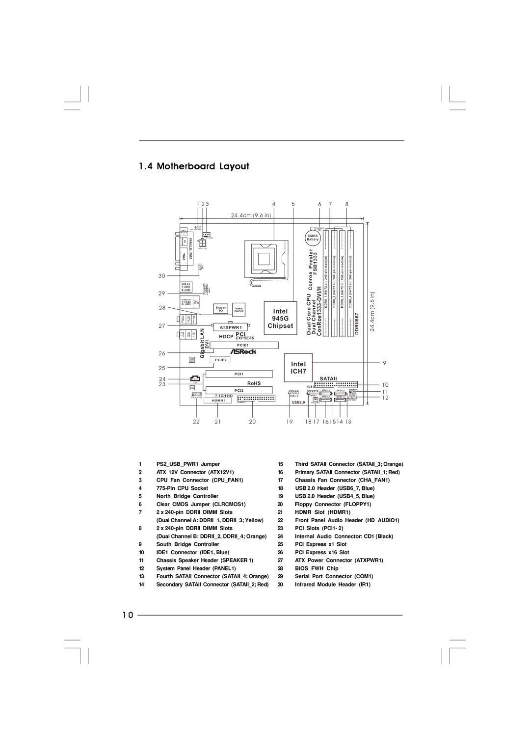 Taylor CONROE1333-DVI/H user manual Motherboard Layout, 24.4cm 9.6 