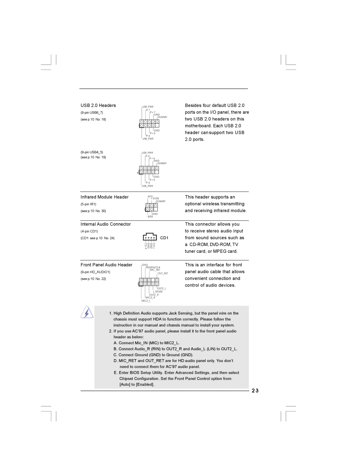 Taylor CONROE1333-DVI/H user manual USB 2.0 Headers 