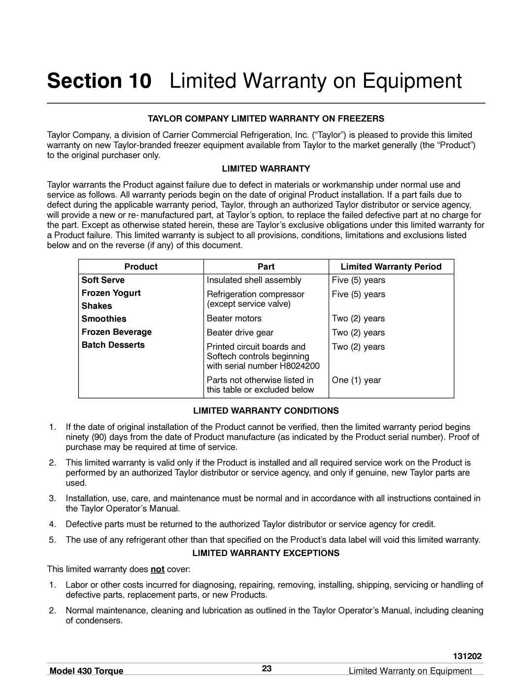 Taylor model 430 torque shake/slush freezer Product Part Limited Warranty Period Soft Serve, Frozen Yogurt, Shakes 