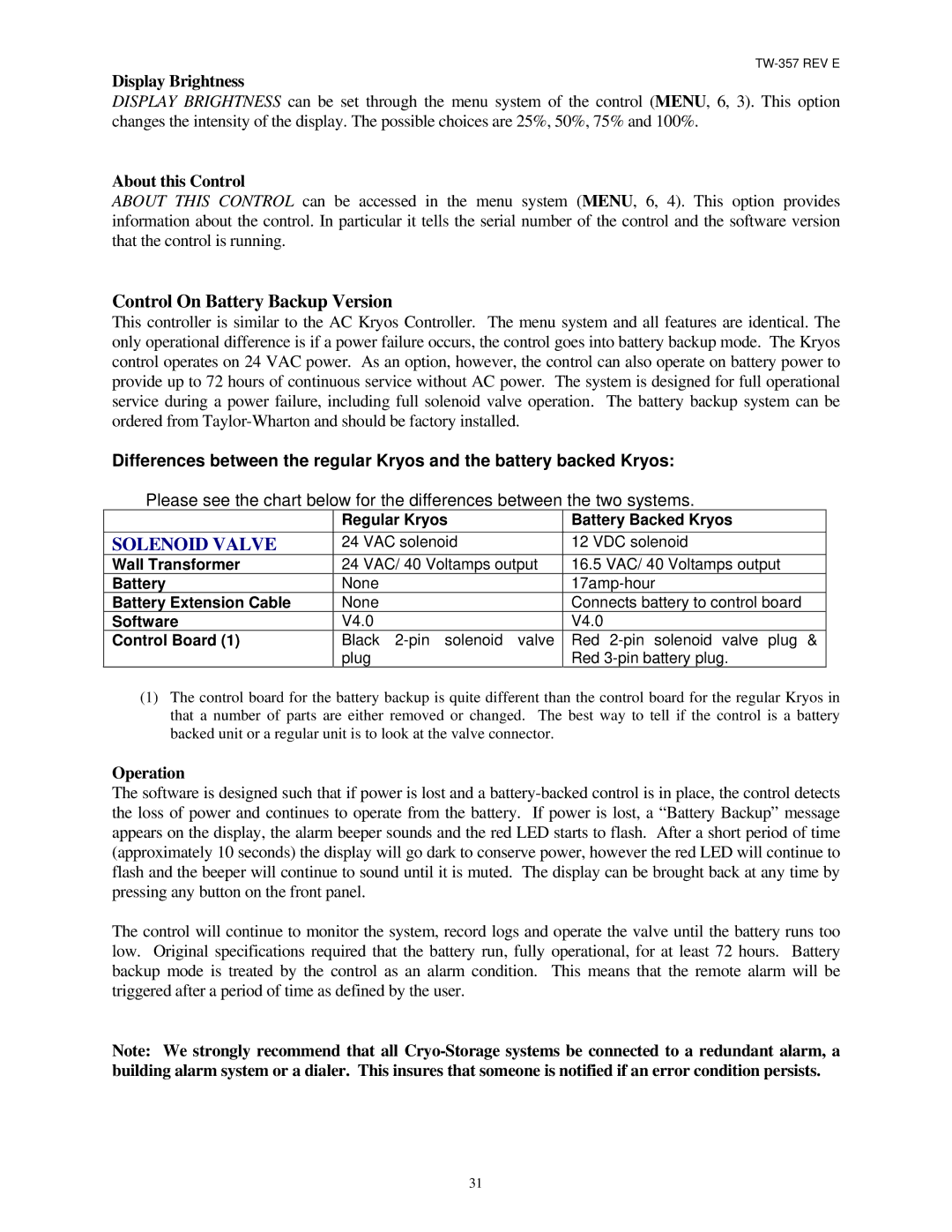 Taylor TW-357 manual Control On Battery Backup Version, Solenoid Valve, Display Brightness, About this Control, Operation 