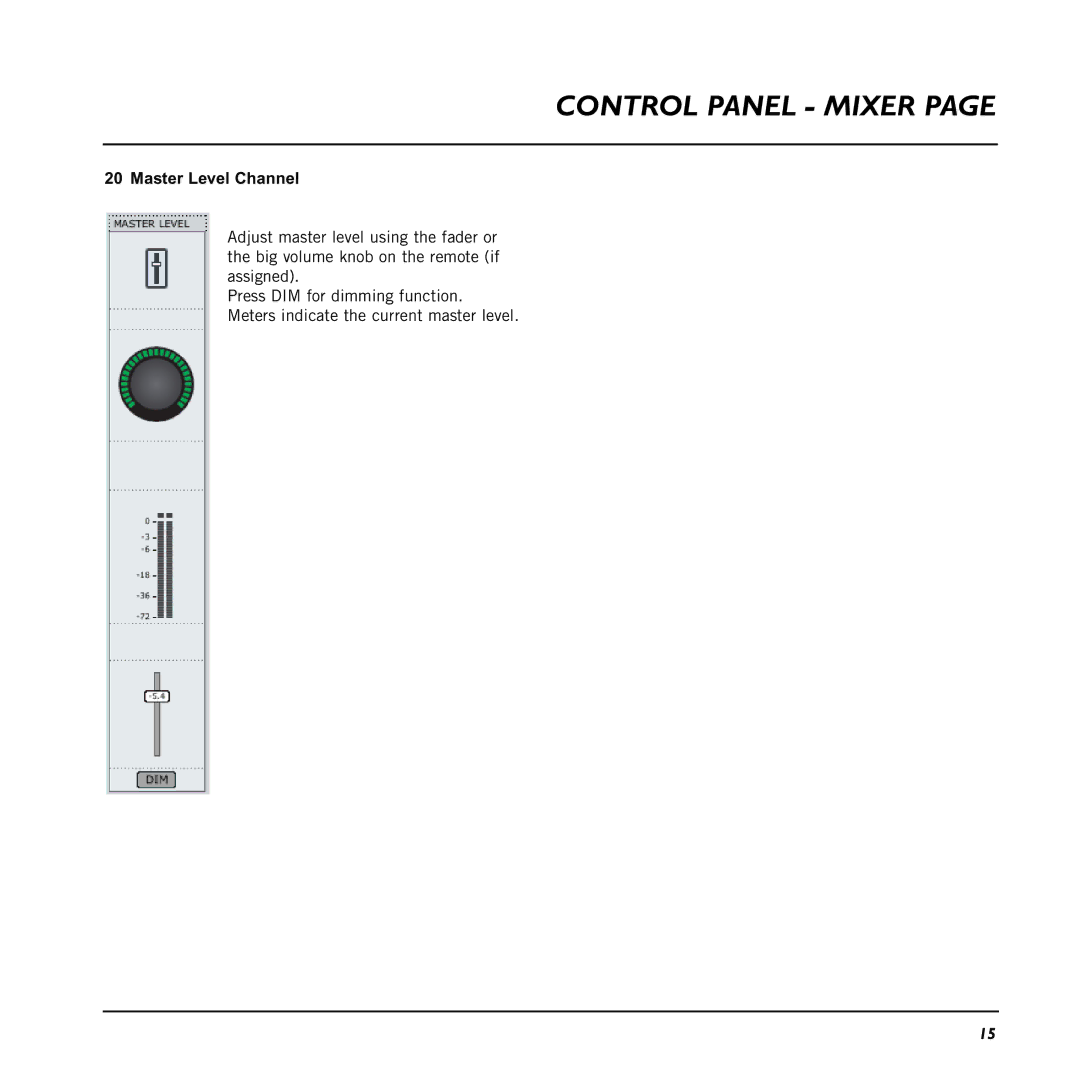 TC electronic SDN BHD 48 user manual Master Level Channel 