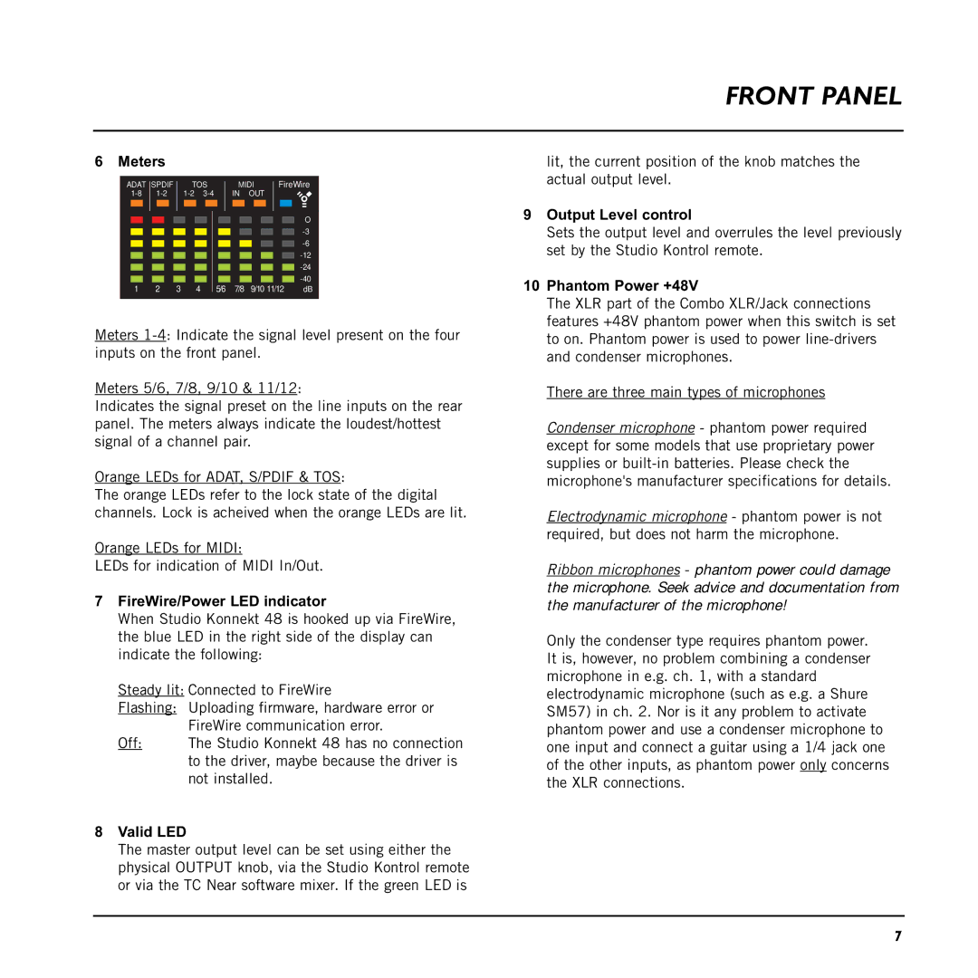 TC electronic SDN BHD Meters, FireWire/Power LED indicator, Valid LED, Output Level control, Phantom Power +48V 