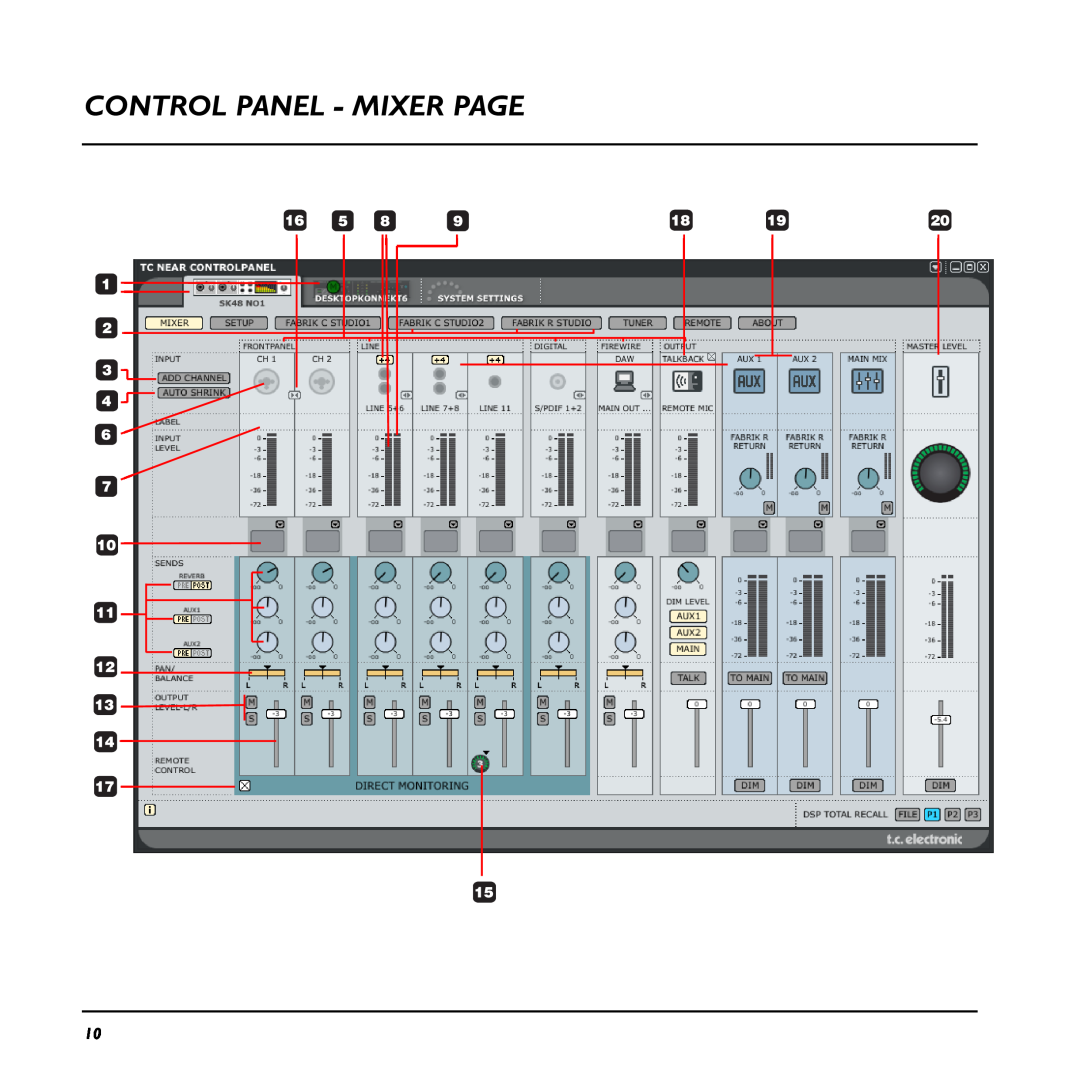 TC electronic SDN BHD 48 user manual Control Panel - Mixer Page 