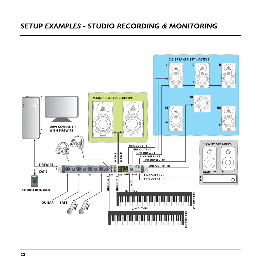 TC electronic SDN BHD 48 user manual Setup Examples - Studio Recording & Monitoring 