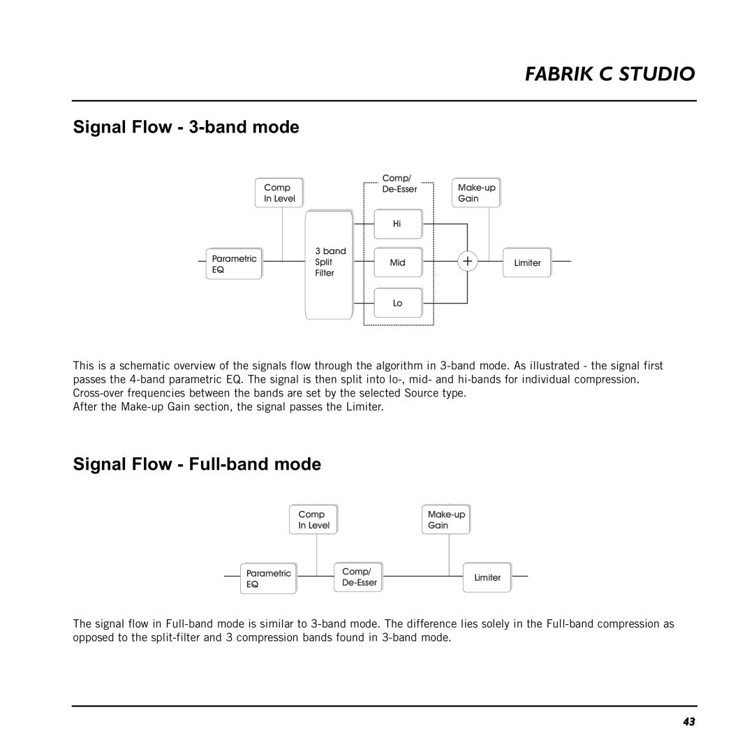 TC electronic SDN BHD 48 user manual Signal Flow - 3-bandmode, Signal Flow - Full-bandmode, Fabrik C Studio 