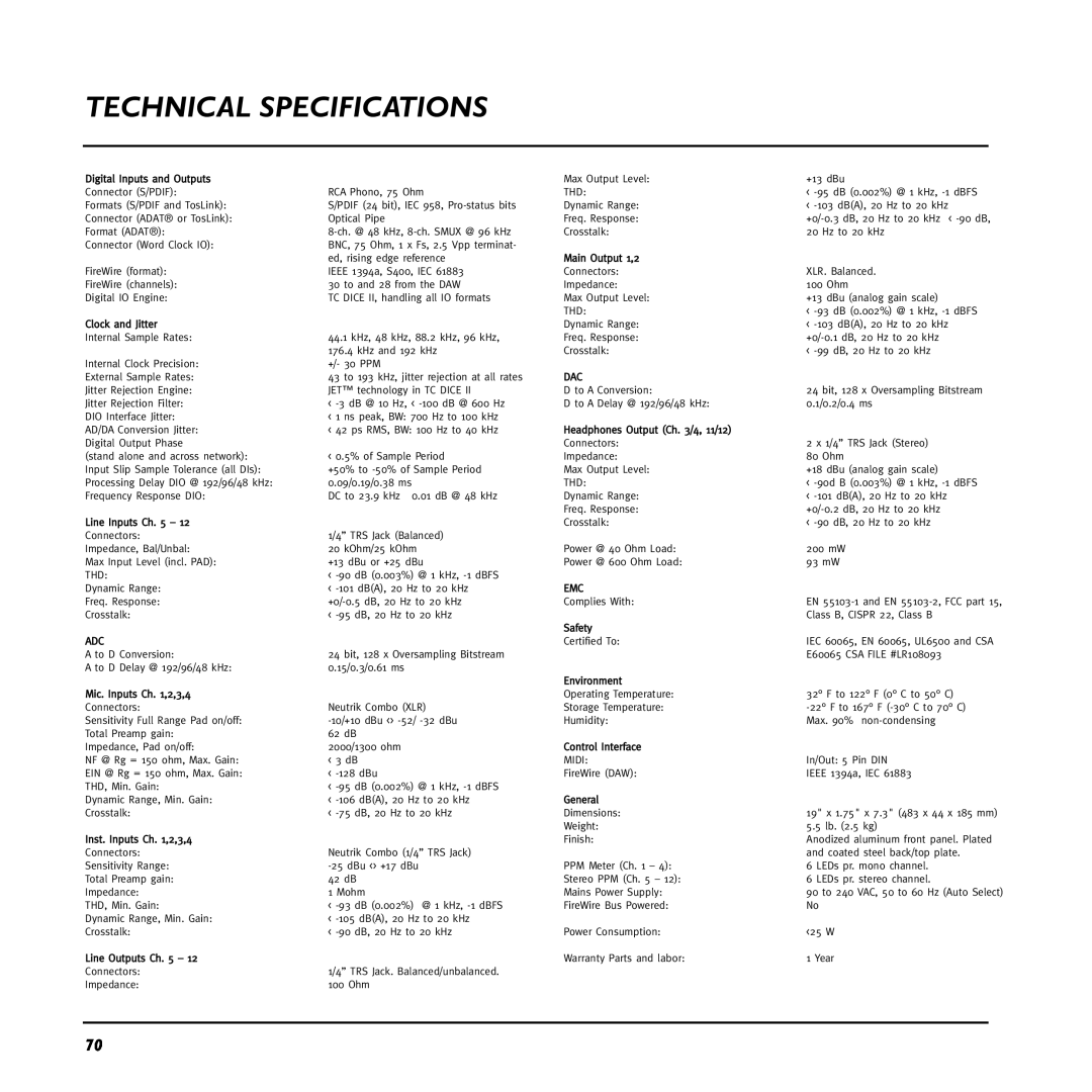 TC electronic SDN BHD 48 user manual Technical Specifications 