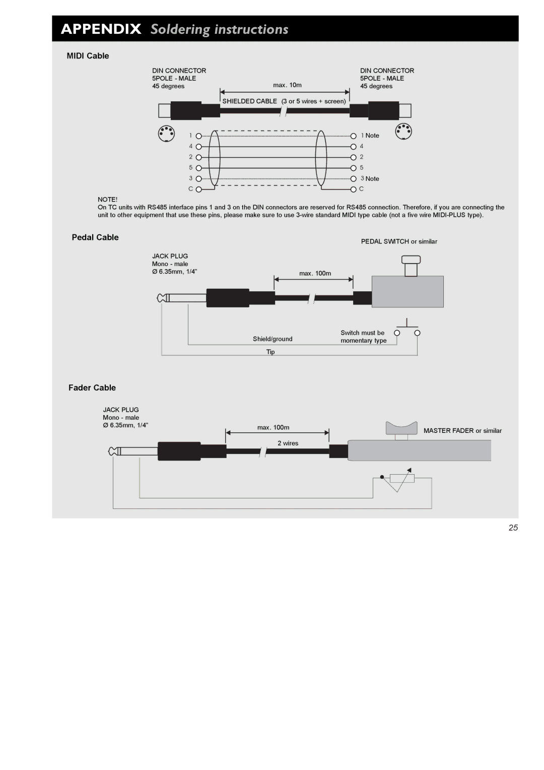 TC electronic SDN BHD D22 user manual Midi Cable, Pedal Cable, Fader Cable 