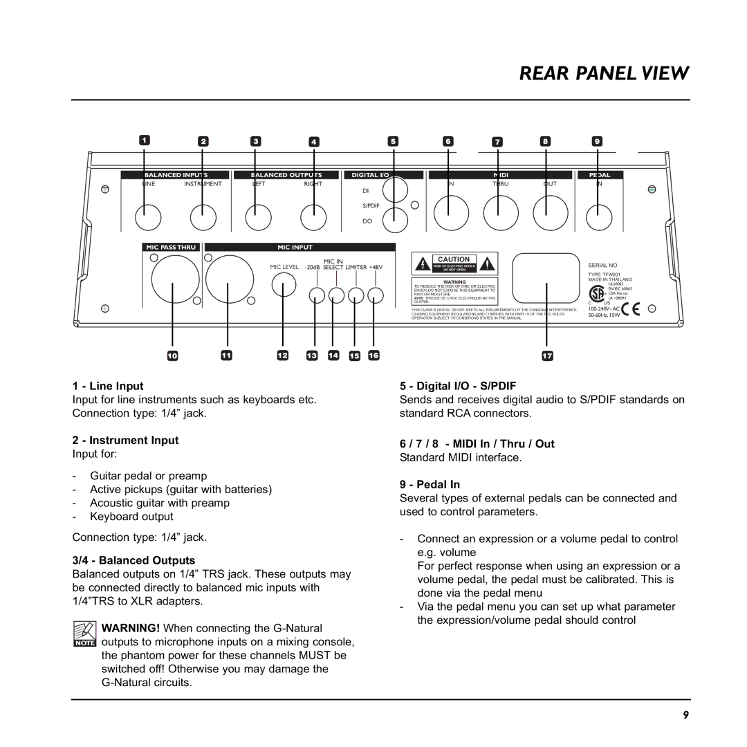 TC electronic SDN BHD G-Natural user manual Rear Panel View 