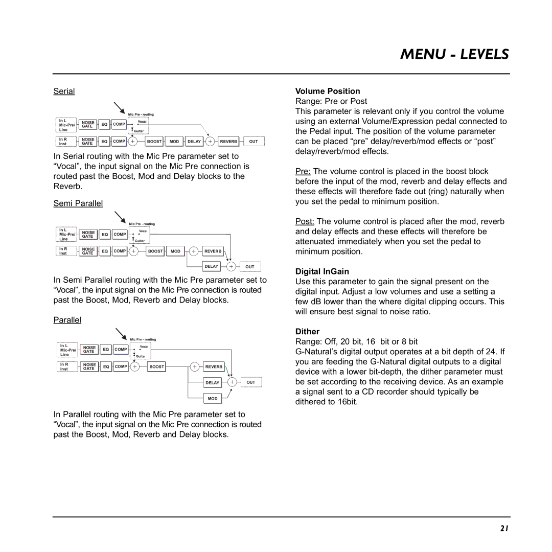 TC electronic SDN BHD G-Natural user manual Volume Position Range Pre or Post, Digital InGain, Dither 