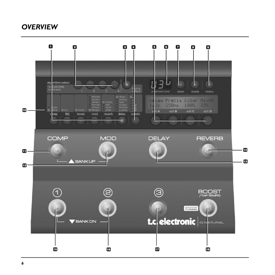 TC electronic SDN BHD G-Natural user manual Overview 