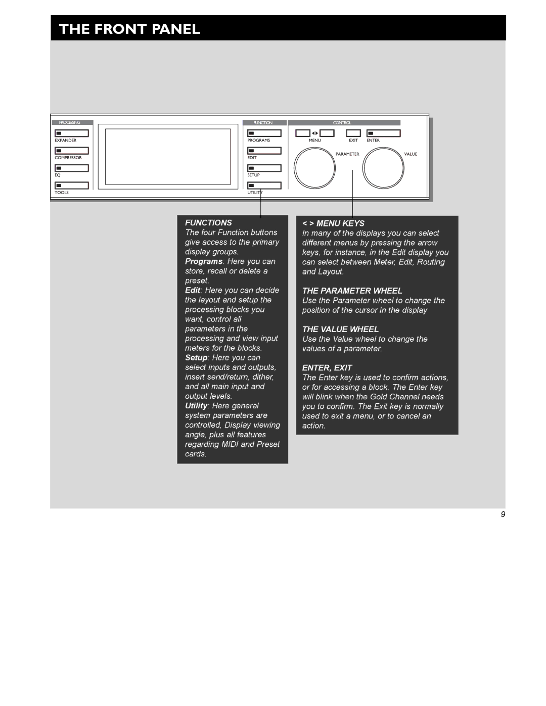 TC electronic SDN BHD Gold Channel user manual Parameter Wheel 