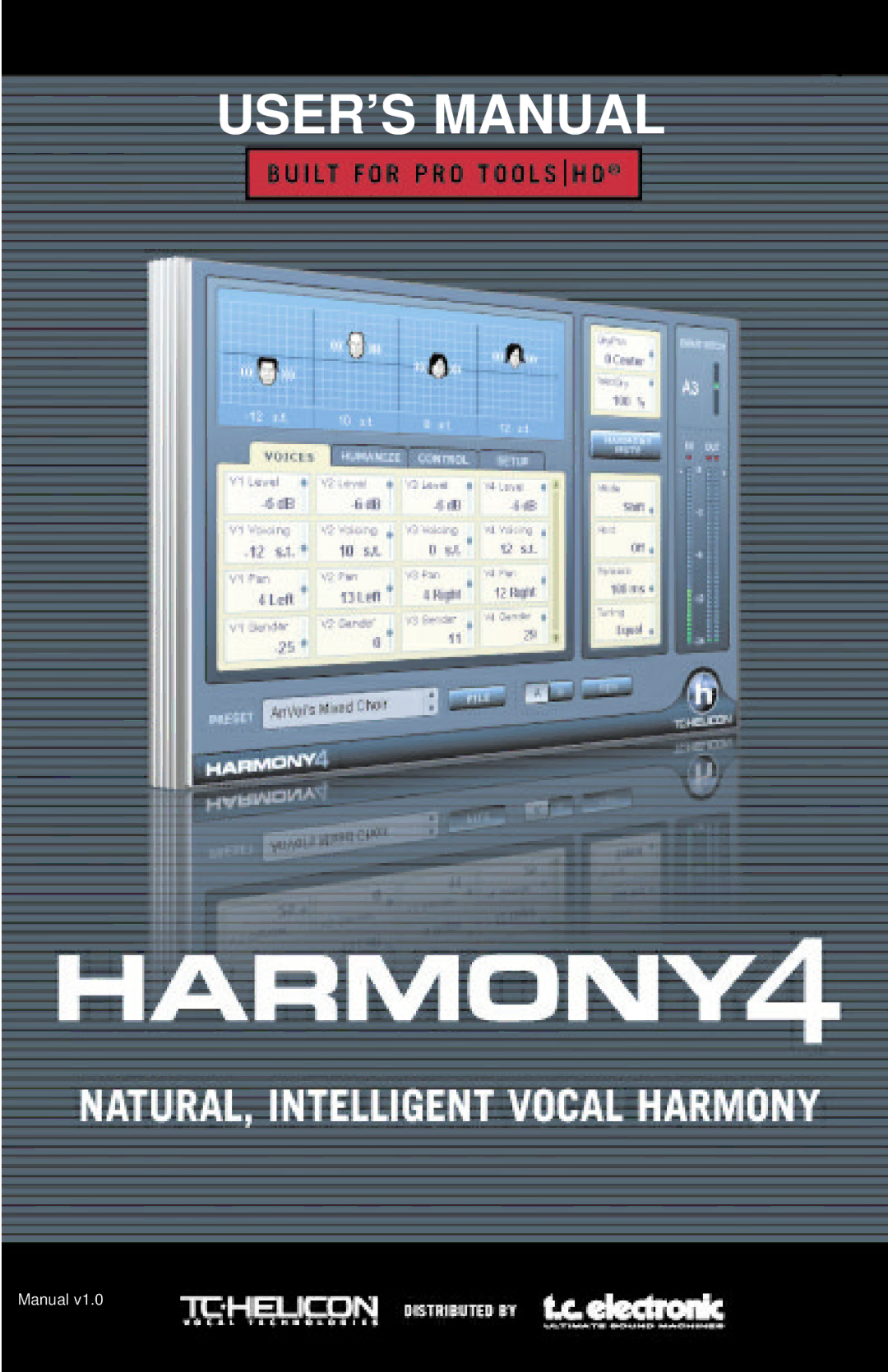 TC electronic SDN BHD Harmony4 user manual USER’S Manual 