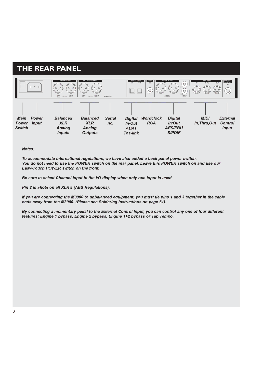 TC electronic SDN BHD M3000 user manual Rear Panel, Pdif 