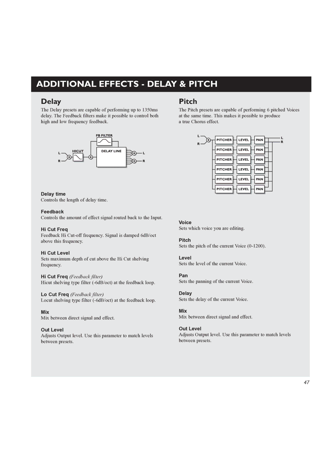 TC electronic SDN BHD M3000 user manual Additional Effects Delay & Pitch 