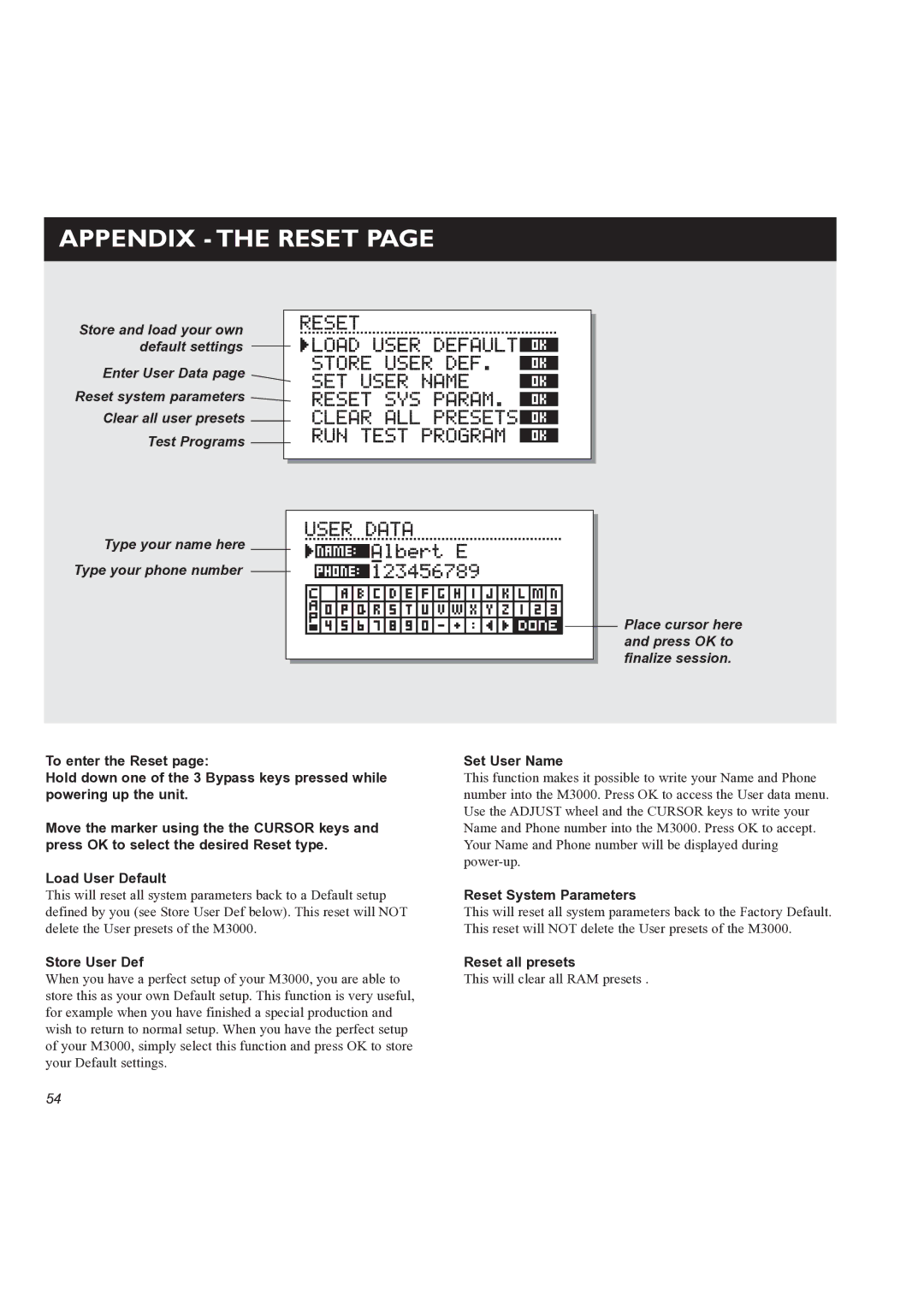 TC electronic SDN BHD M3000 Appendix the Reset, Store User Def, Set User Name, Reset System Parameters, Reset all presets 