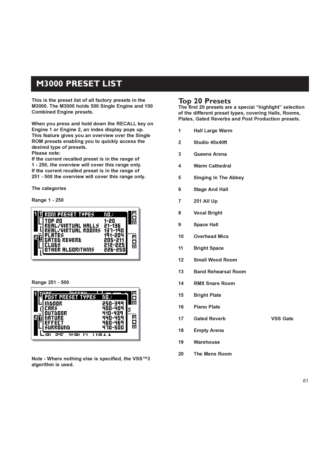 TC electronic SDN BHD user manual M3000 Preset List, Top 20 Presets 