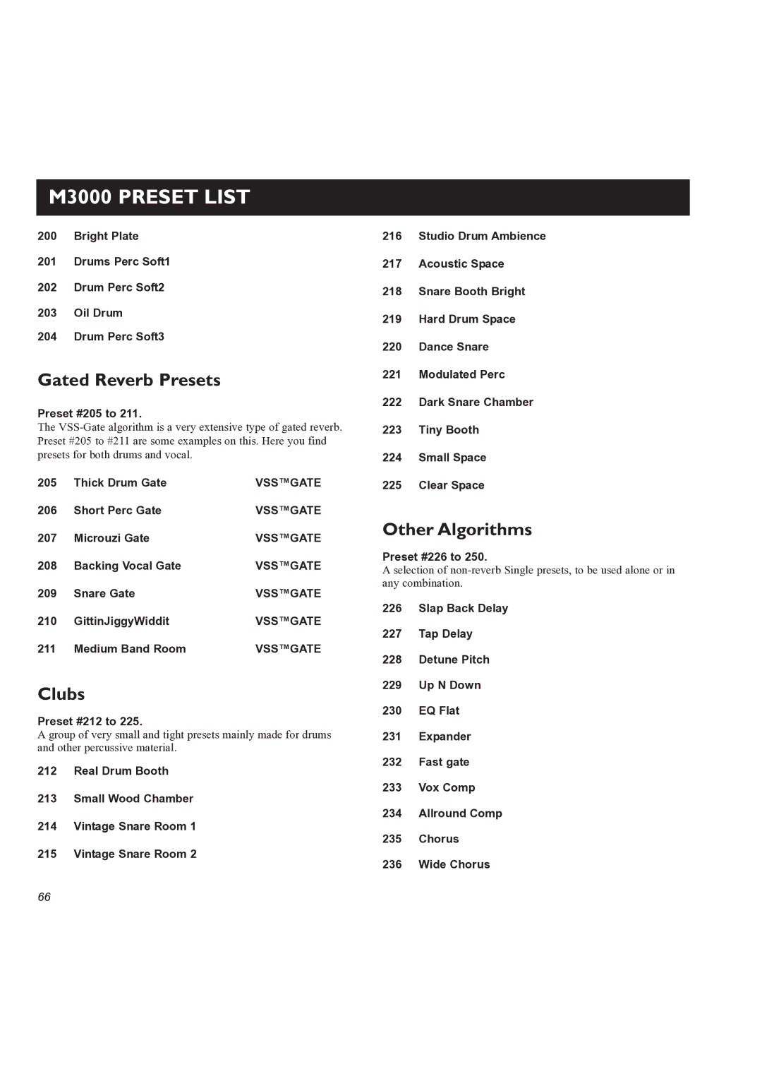 TC electronic SDN BHD M3000 user manual Gated Reverb Presets, Clubs, Other Algorithms 