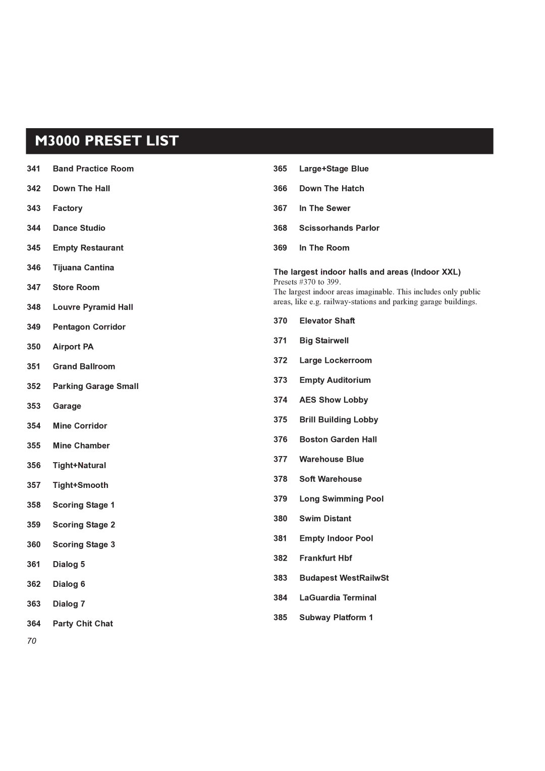 TC electronic SDN BHD user manual M3000 Preset List 