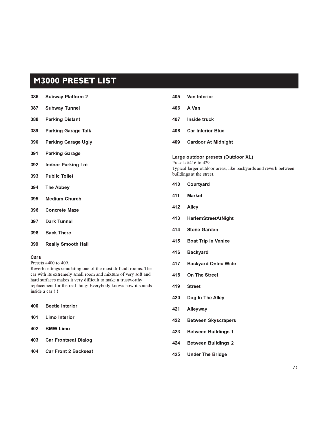 TC electronic SDN BHD user manual M3000 Preset List 