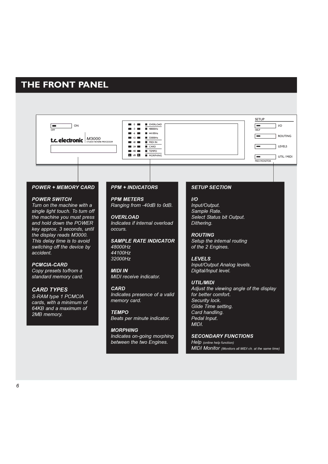 TC electronic SDN BHD M3000 user manual Front Panel, Overload 