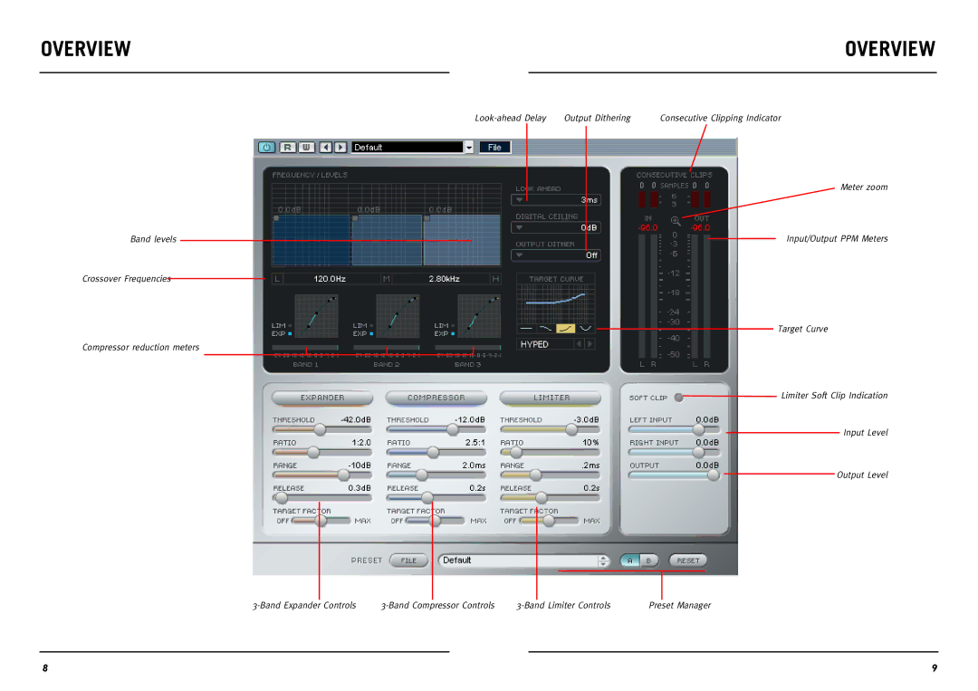 TC electronic SDN BHD Master X3 manual Overview 