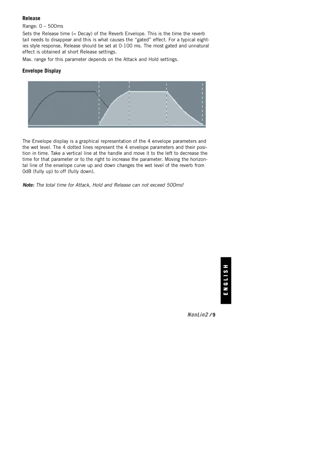 TC electronic SDN BHD NonLin2 manual Envelope Display, Release 