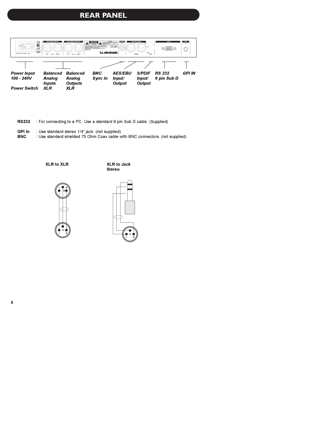 TC electronic SDN BHD P2 manual Rear Panel, XLR to XLR XLR to Jack Stereo 